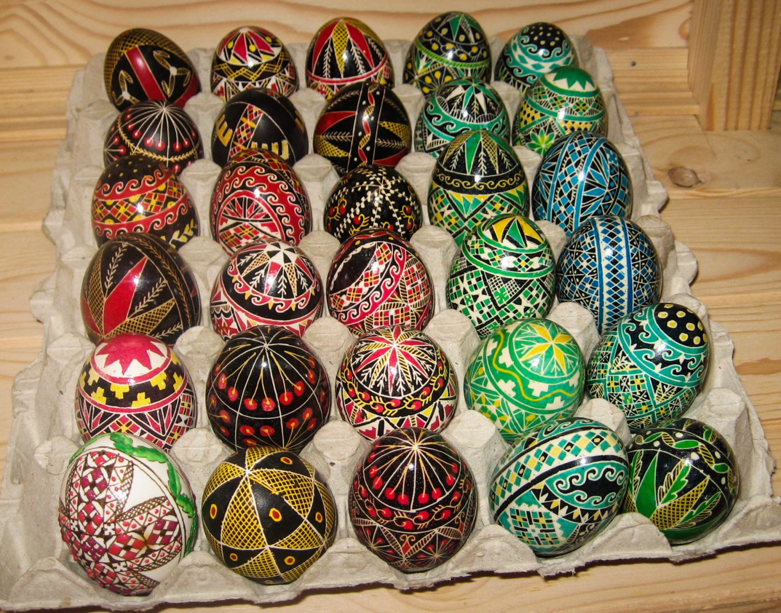 Painted eggs in Romania. Where to find them Outdoor Holidays